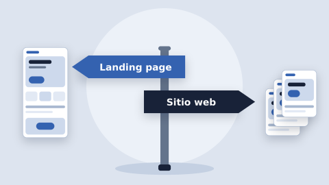 ¿Landing page o sitio web? Cuál te conviene según lo que vendes